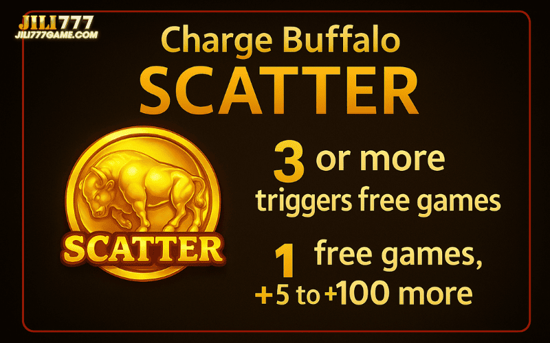 Charge buffalo scatter free games