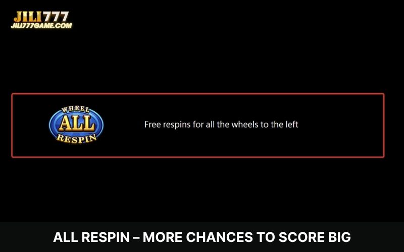 All Respin Feature Explained