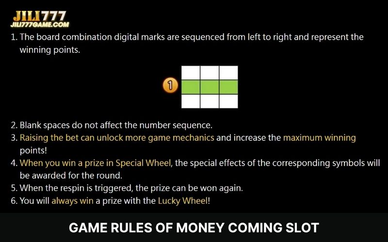 Essential Rules to Play