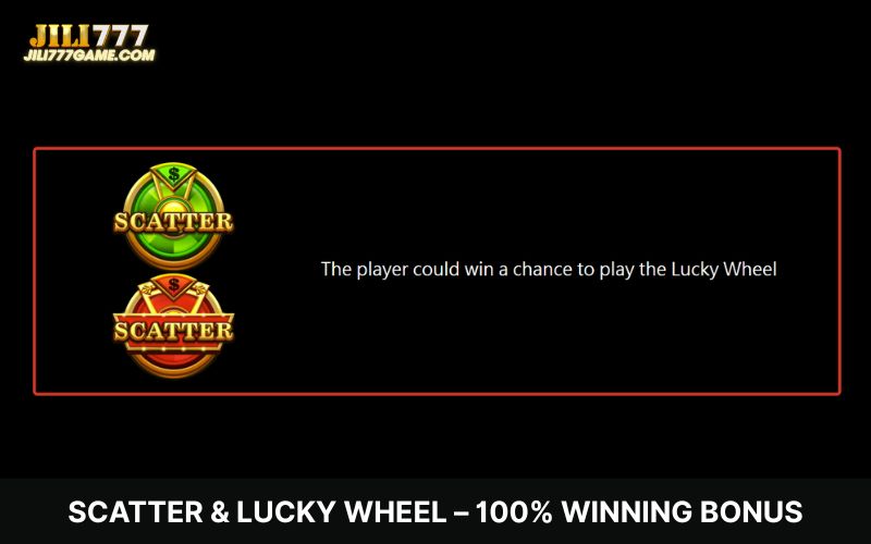 Scatter and Lucky Wheel Guide