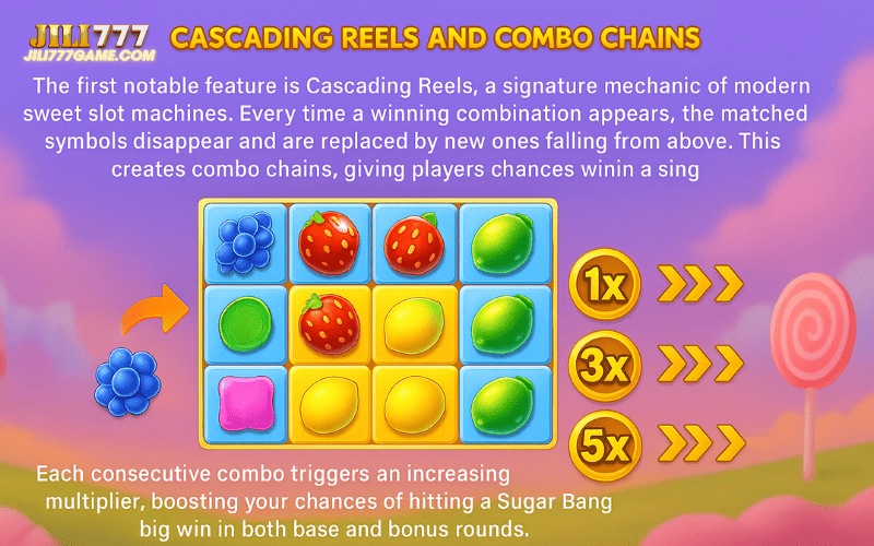 Sugar bang bang cascading reels combo chains