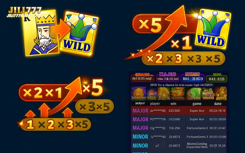 super-ace-slot-features-visual-jili