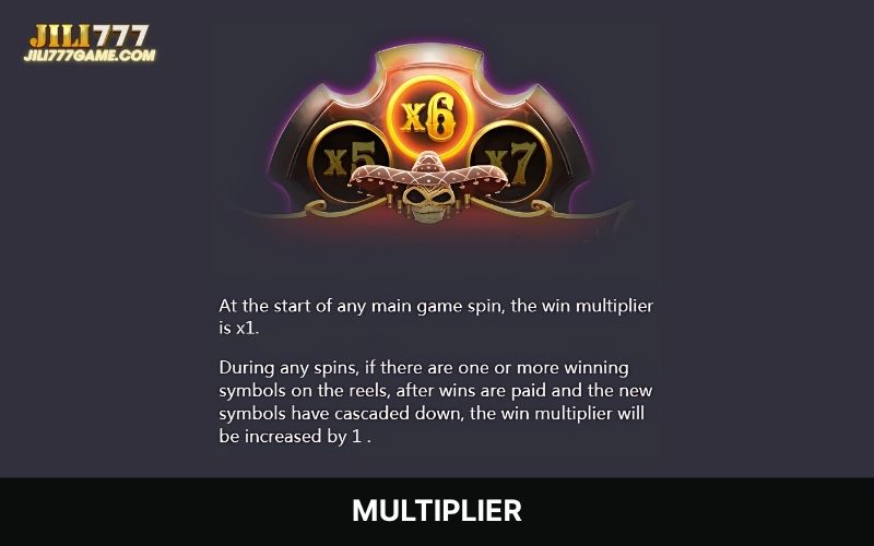 Progressive multiplier boosts every win