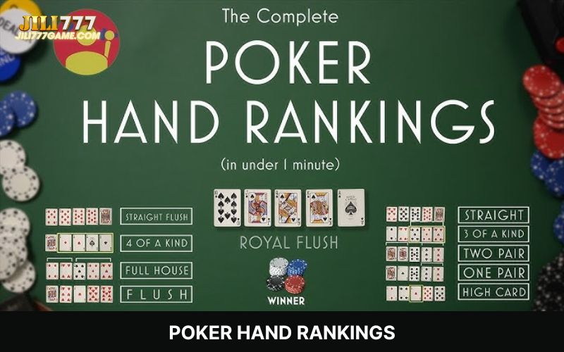 The complete Poker hand rankings