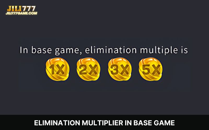 Base game multipliers up to 5x