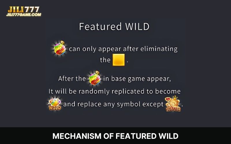 Mechanism of Featured Wild