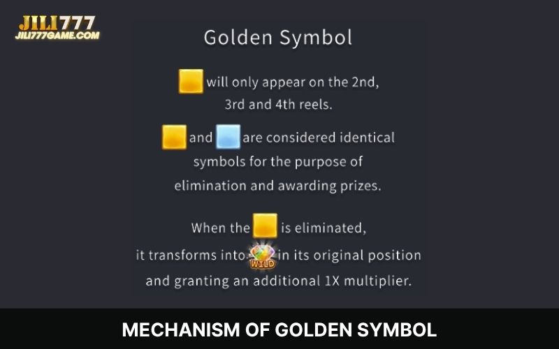 Mechanism of Golden Symbol