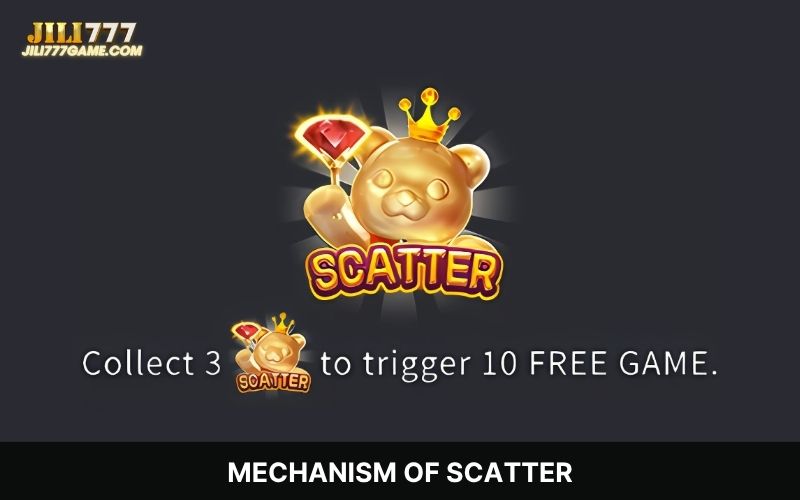 Mechanism of Scatter