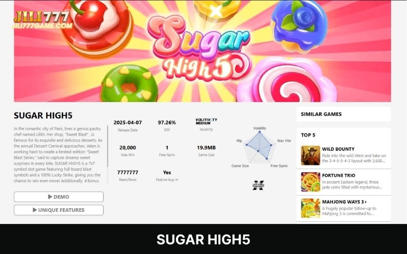 Sweet blast slot with fun surprises in Paris