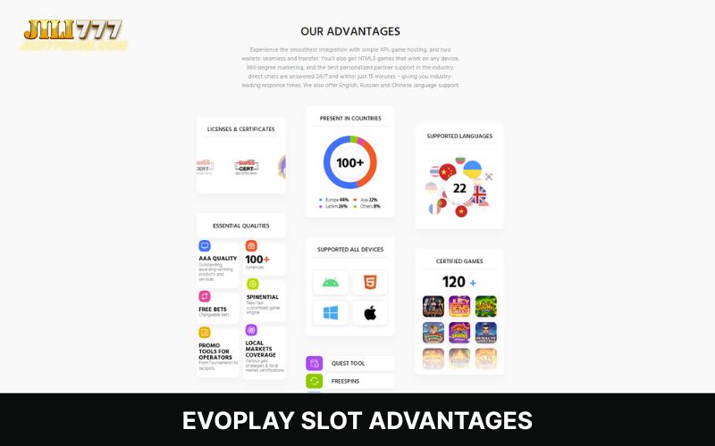 EvoPlay Slot advantages for global players