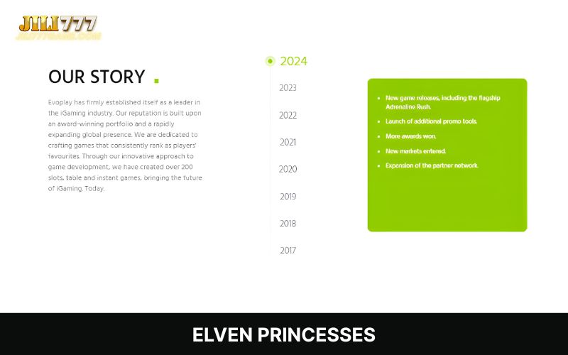 EvoPlay Slot history and milestones