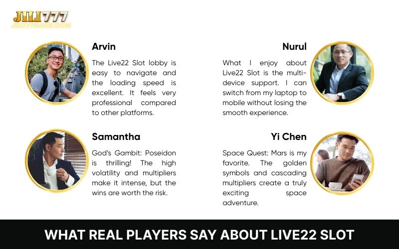 Player reviews about Live22 Slot