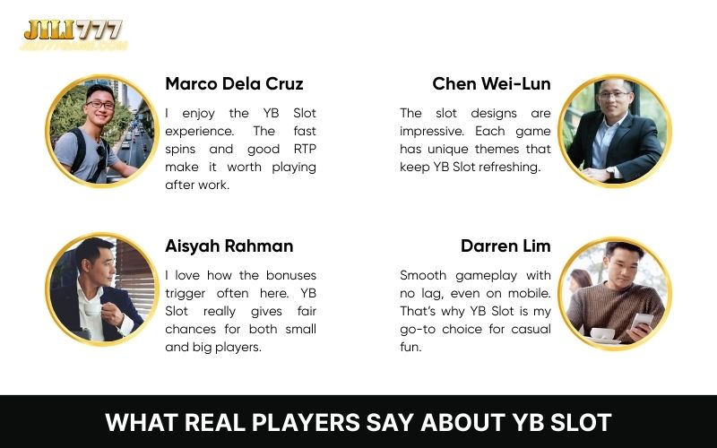 Player reviews about YB Slot