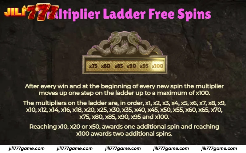 Ancient Tumble How to Play - Multipliers climb higher with every winning cascade