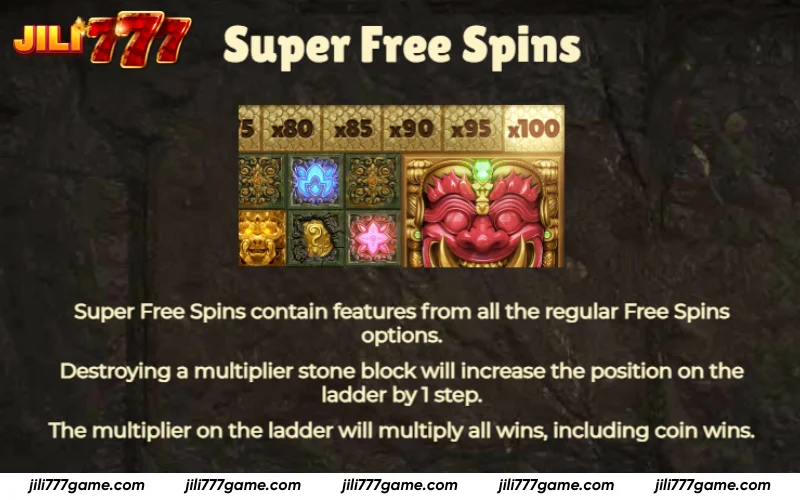 Ancient Tumble How to Play - Enhanced Free Spins with boosted win potential