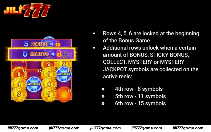 Coin Lamp Winning Tips – Row expansion defines real bonus value