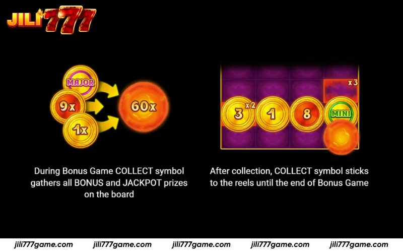 Coin Lamp Winning Tips – Collect symbols drive total payouts
