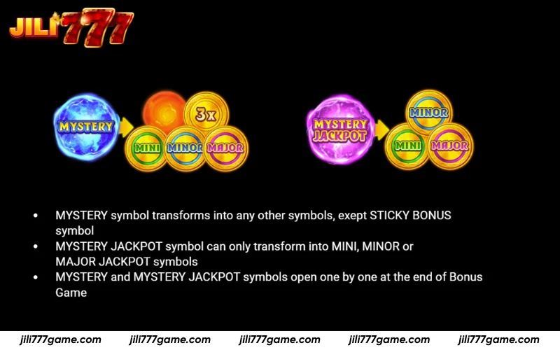 Coin Lamp Winning Tips – Mystery does not always mean jackpot