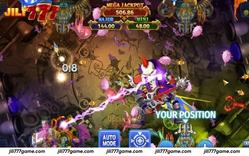 Core gameplay and RTP system explained clearly