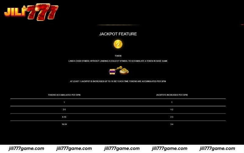 Cash Blitz Extreme Strategy – Gradual jackpot build