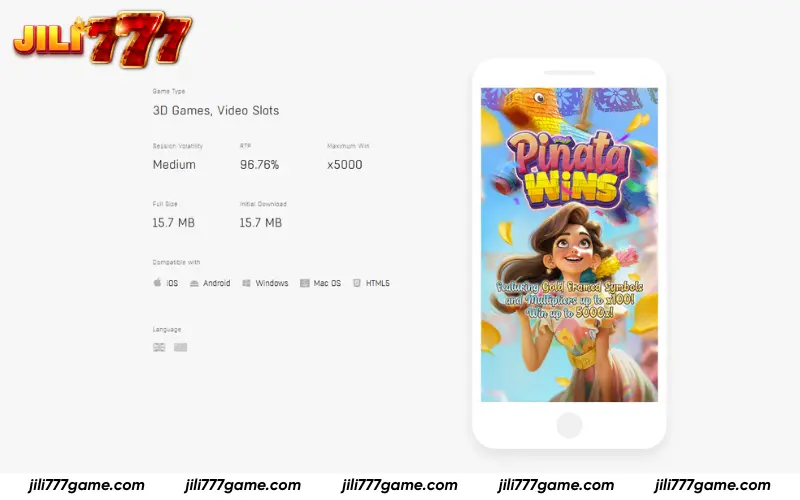 Official game data provided by PG Soft