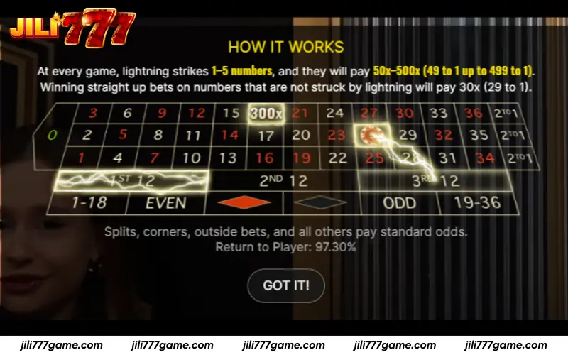 Lightning Roulette multipliers and payouts