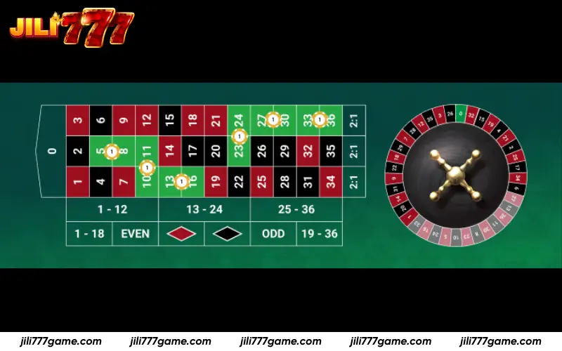 Tiers du Cylindre section on the roulette wheel