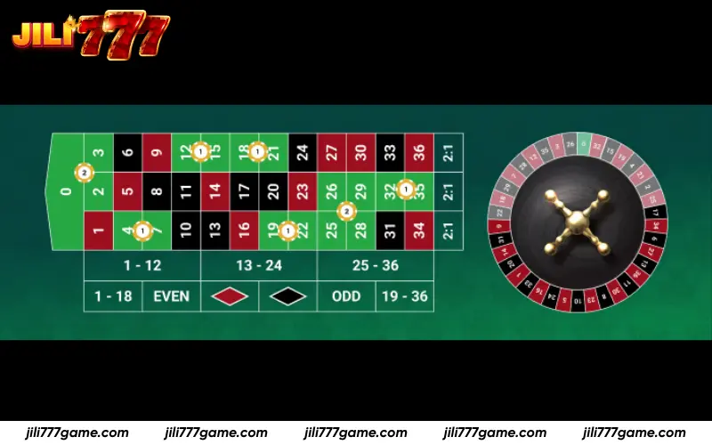 Voisins du Zero betting area around zero