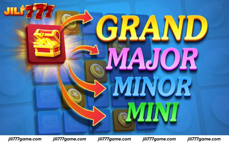 Mines 0.7% Progressive Jackpot System