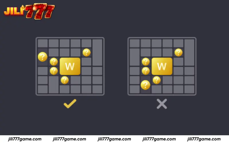 Dynamic Ways & Cascade Win Logic
