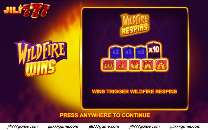 Wildfire Wins respin feature and multiplier system