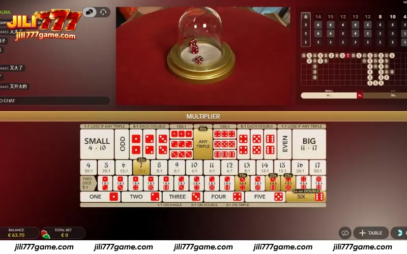 Why this platform delivers a better experience