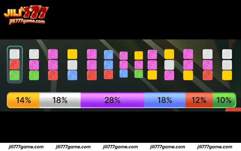 Track recent results and color frequency easily